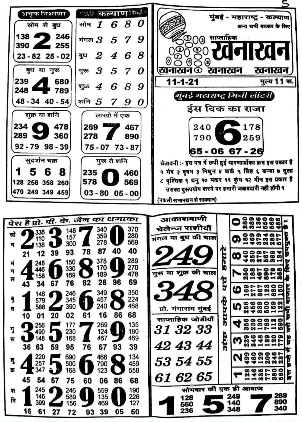 Best Satta King Desawar Free Harup, Result, Chart & Tricks Daily