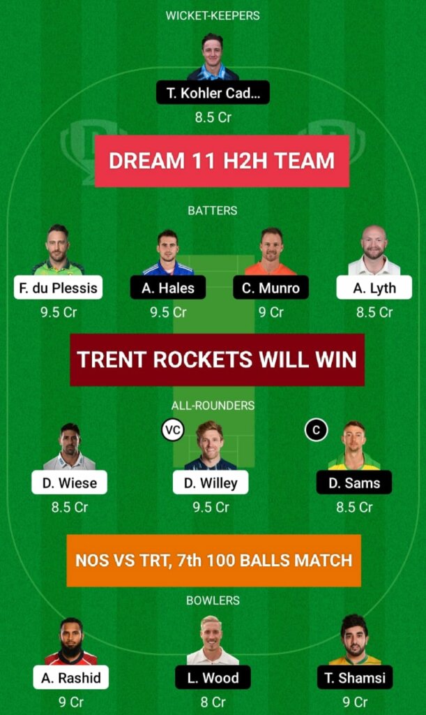 NOS vs TRT Dream11 Team Prediction 