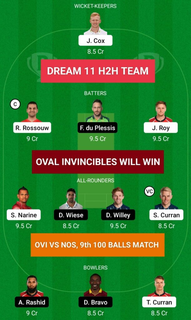 OVI vs NOS Dream11 Team Prediction