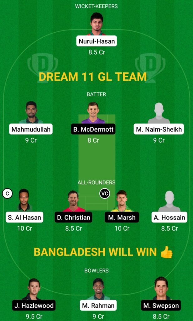 Australia vs Bangladesh, 5th T20 Dream11 Team Prediction GL Team