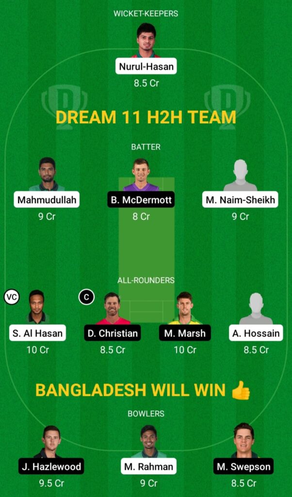 Australia vs Bangladesh, 5th T20 Dream11 Team Prediction H2H Team