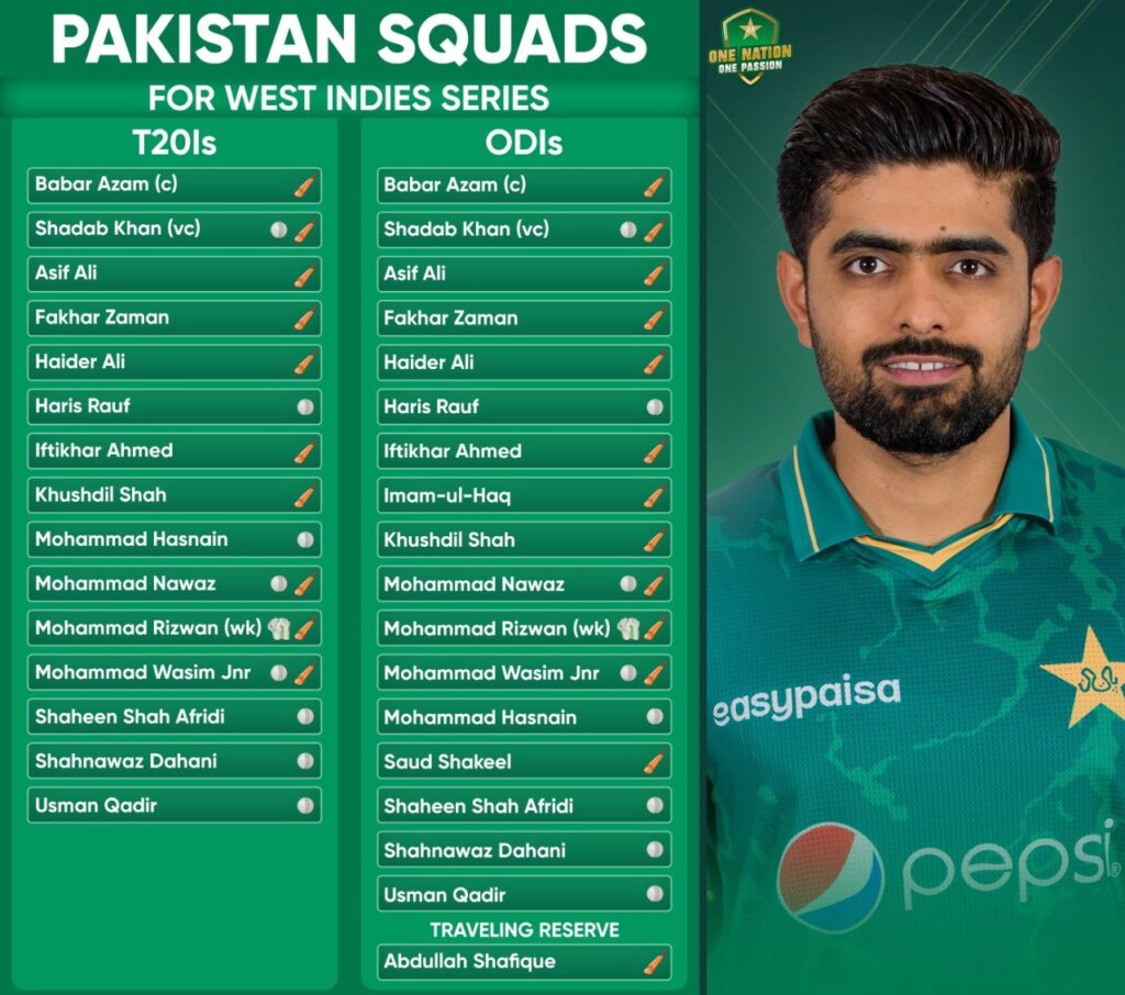 pakistan squad