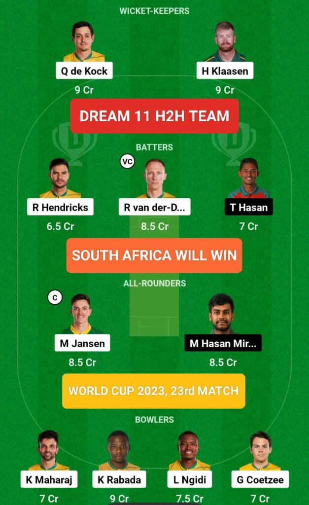SA vs BAN Dream 11 H2H Team Prediction