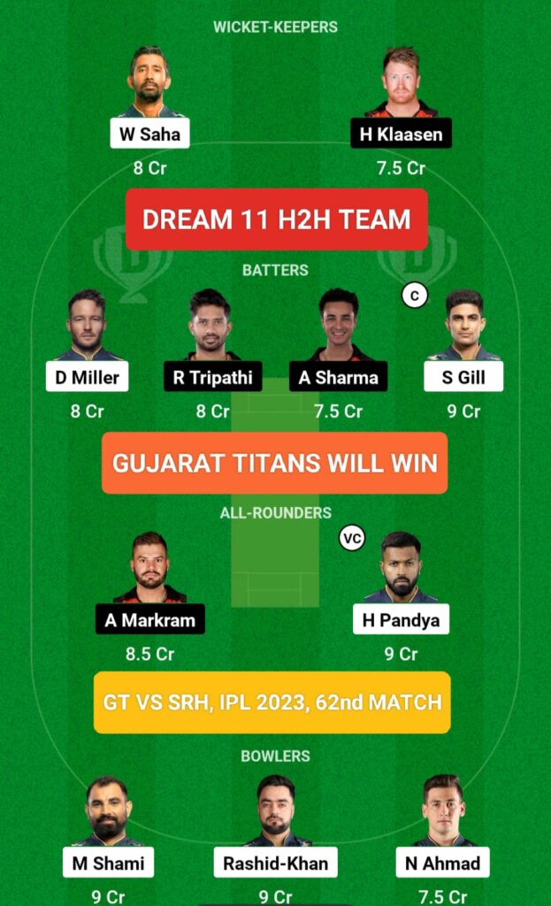 SRH vs GT Dream 11 Prediction H2H Team