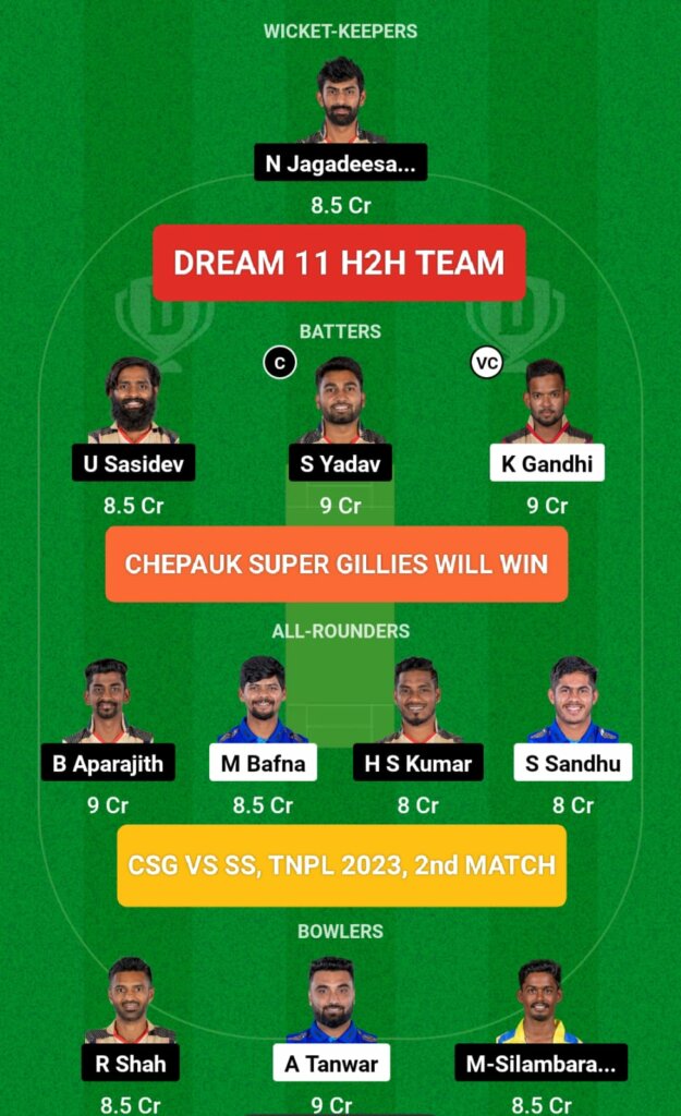 SS vs CSG Dream 11 Fantasy Cricket Team H2H