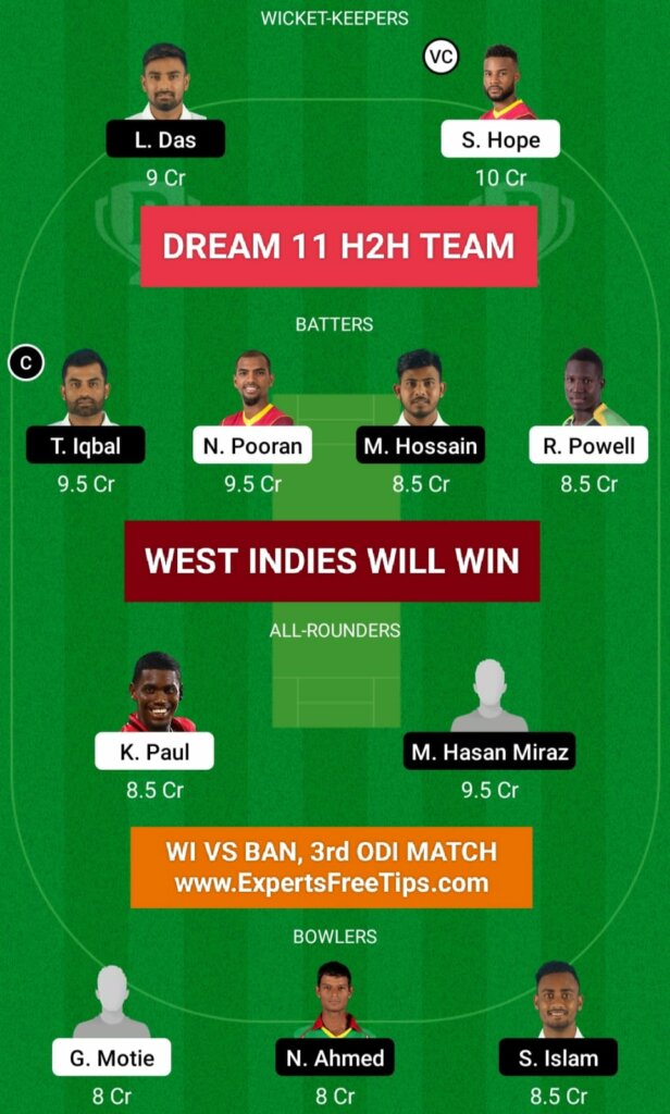 WI vs BAN Dream11 Team for Fantasy Cricket