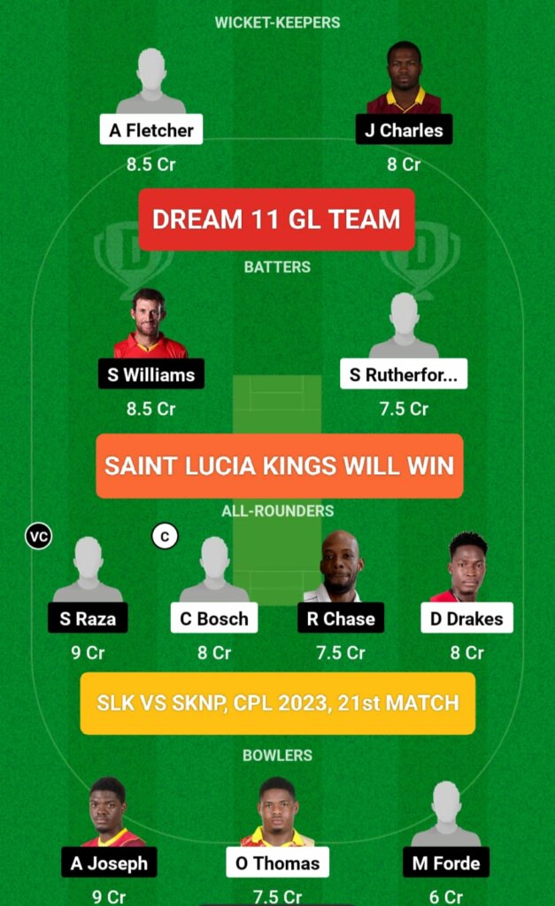 SLK vs SKN Dream 11 GL Team Prediction