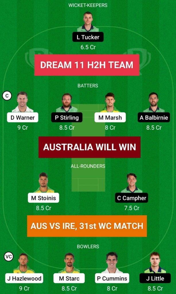 AUS vs IRE Dream11 Team Prediction