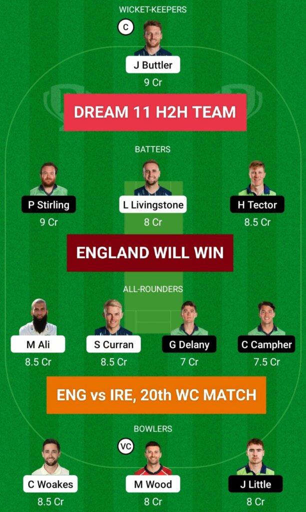 ENG vs IRE Dream11 Team Prediction