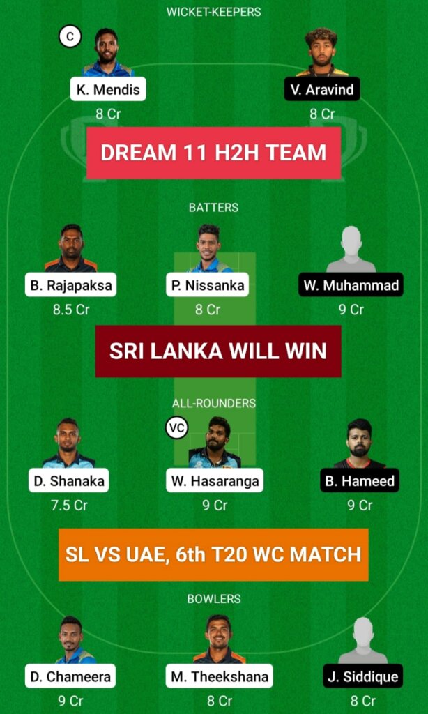 SL vs UAE Dream11 H2H Team Prediction