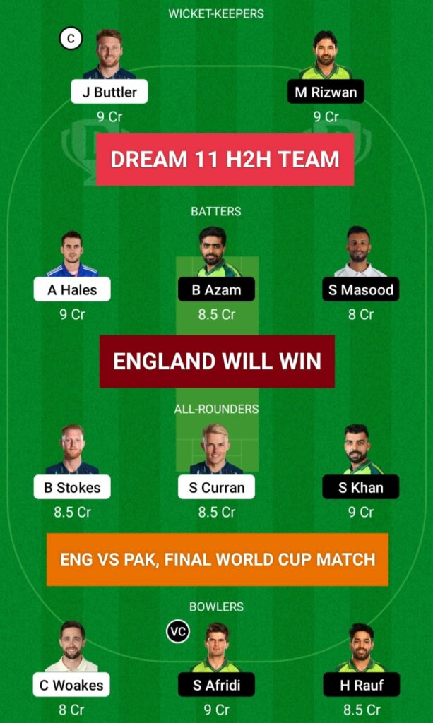 PAK vs ENG T20 World Cup Final 2022 Dream11 Team