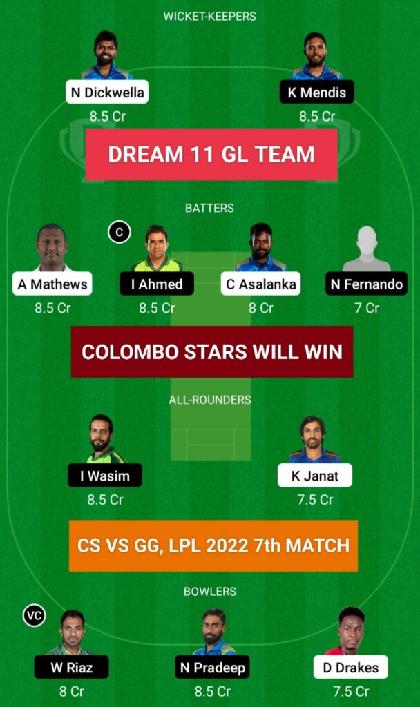 CS vs GG Dream 11 GL Team Prediction