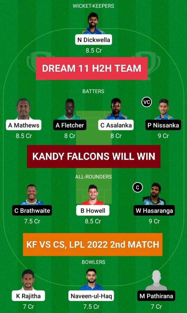 CS vs KF Dream 11 H2H Team Prediction