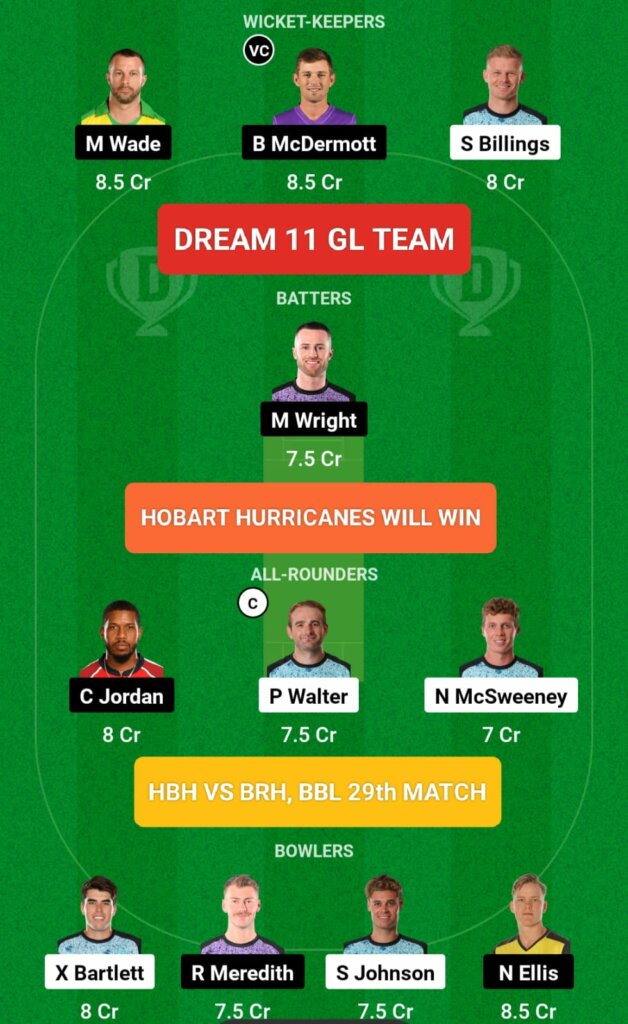 HBH vs BRH Dream 11 GL Team Prediction