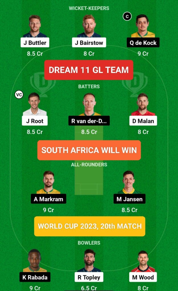 SA vs ENG Dream 11 GL Team Prediction