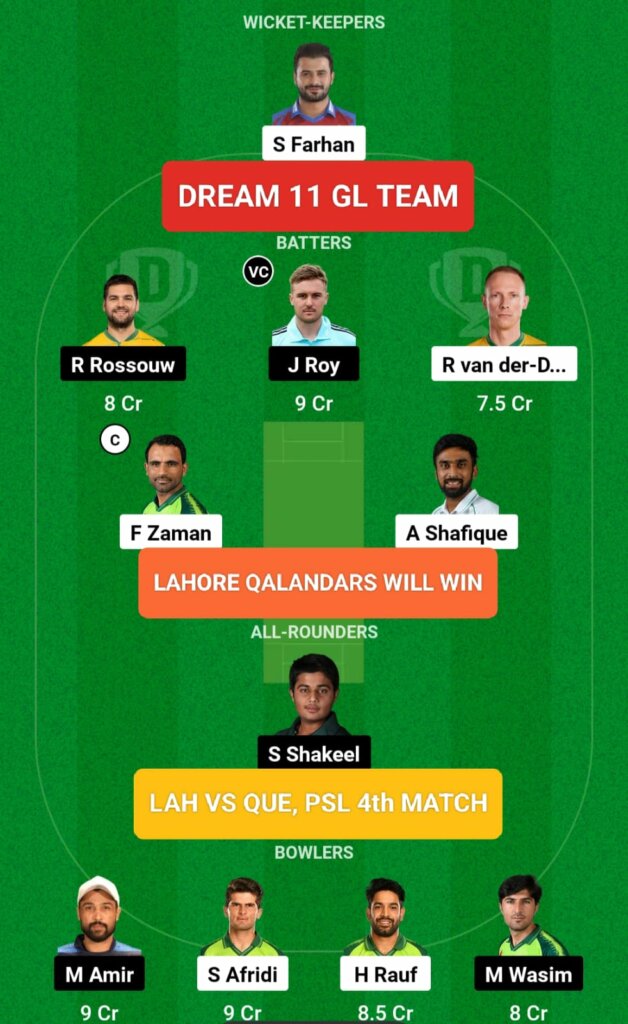 QUE vs LAH Dream 11 GL Team Prediction