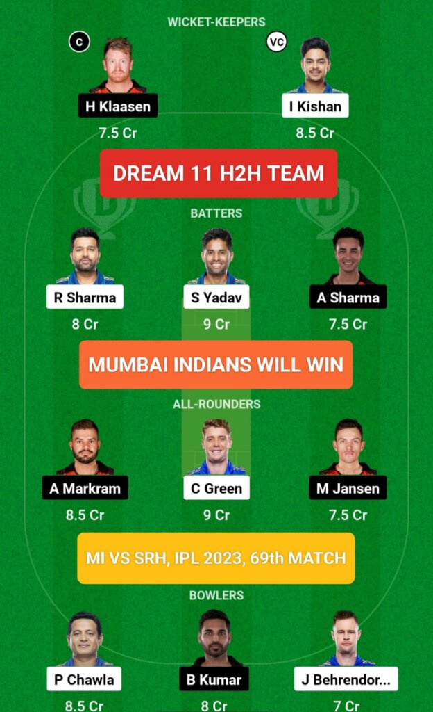 MI vs SRH Dream 11 Prediction H2H Team