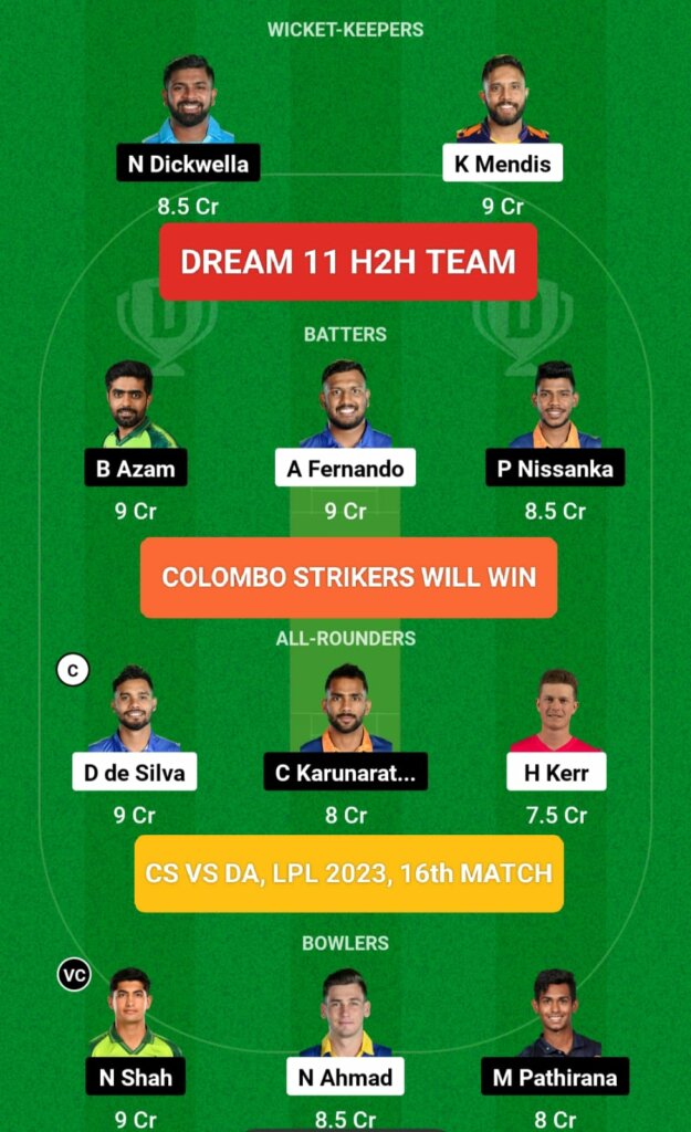 CS vs DA Dream 11 H2H Team Prediction