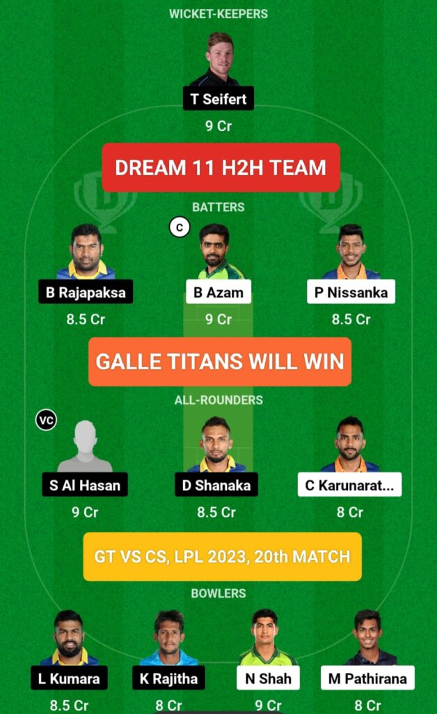 GT vs CS Dream 11 H2H Team Prediction