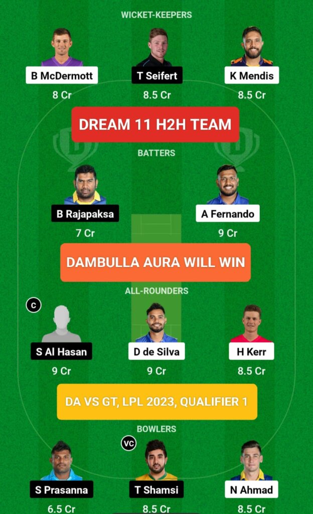 GT vs DA Dream 11 H2H Team Prediction