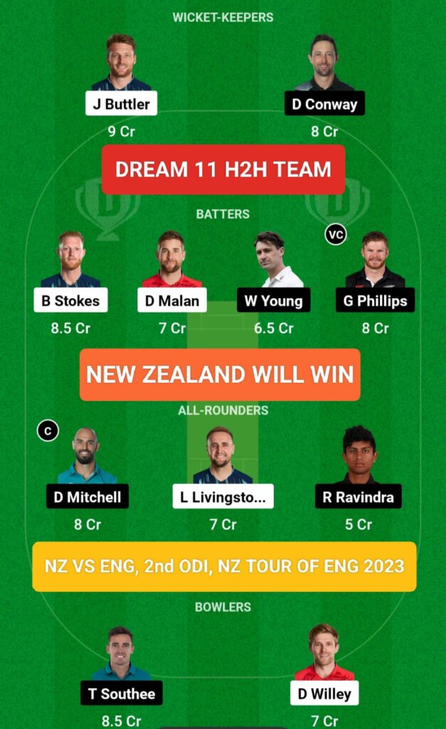 ENG vs NZ Dream 11 H2H Team Prediction
