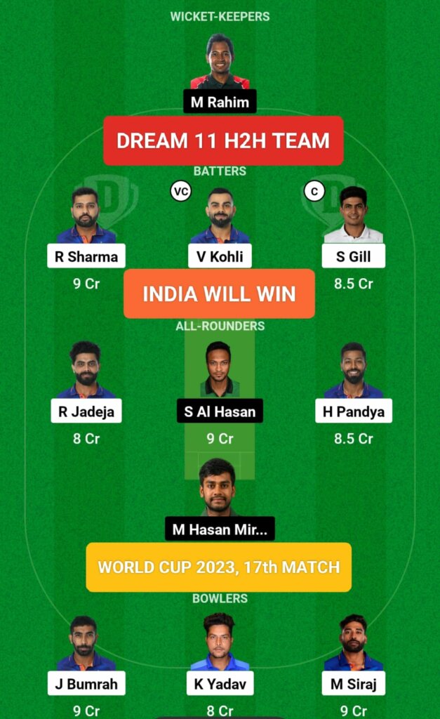 IND vs BAN Dream 11 H2H Team Prediction