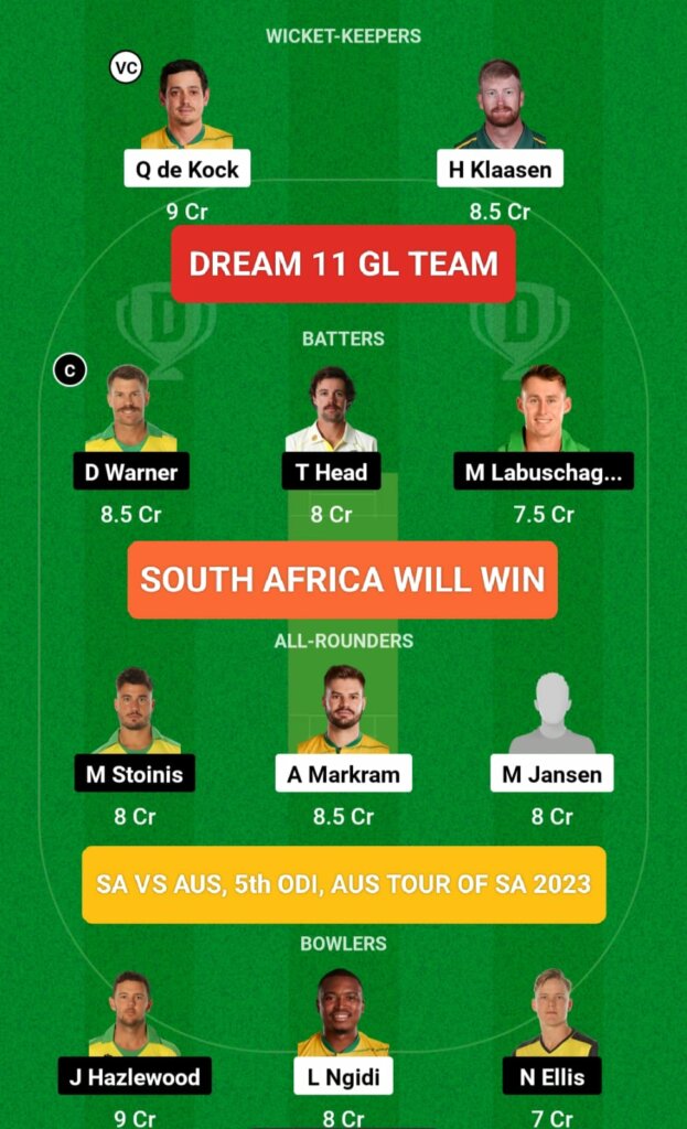 SA vs AUS Dream 11 GL Team Prediction