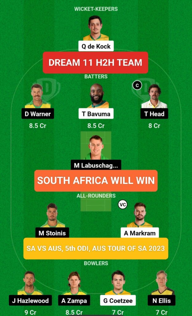 SA vs AUS Dream 11 H2H Team Prediction