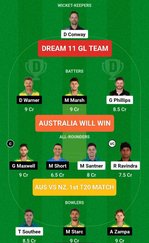 AUS vs NZ Dream 11 GL Team Prediction