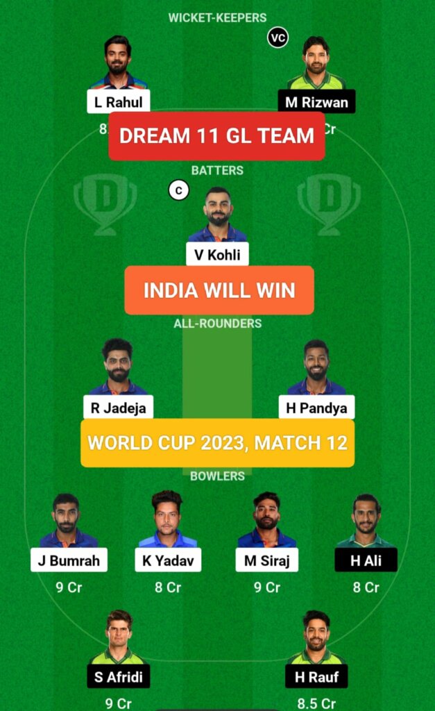 IND vs PAK Cricket World Cup 12th Match GL Team