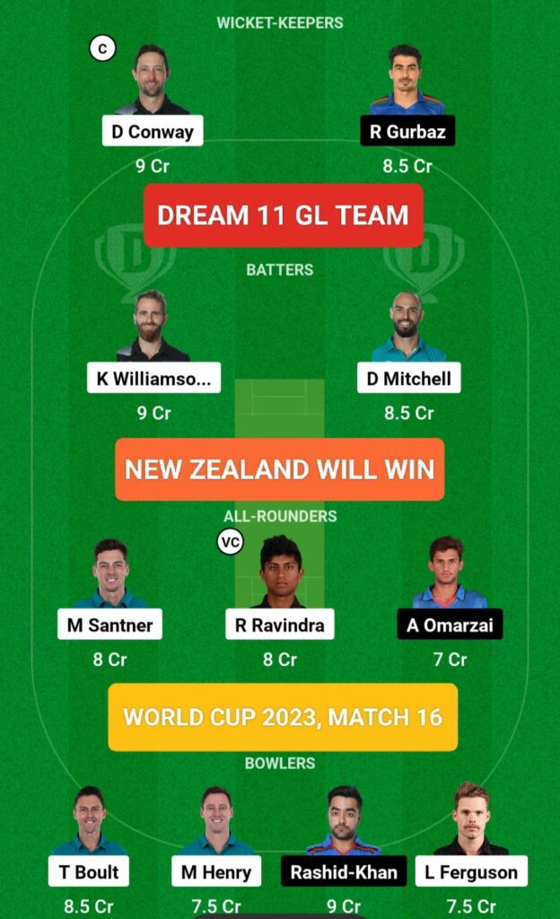 NZ vs AFG Cricket World Cup 16th Match GL Team