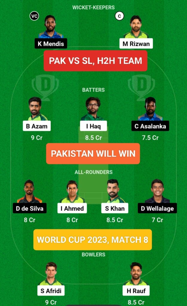 PAK vs SL Cricket World Cup 8th Match GL Team