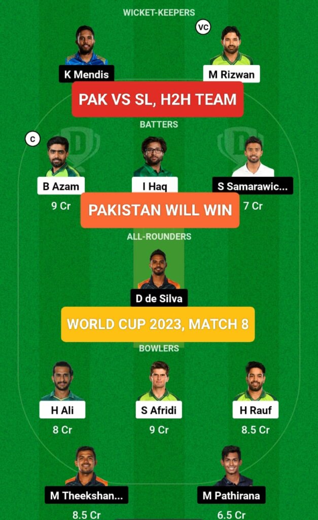 PAK vs SL Cricket World Cup 8th Match H2H Team