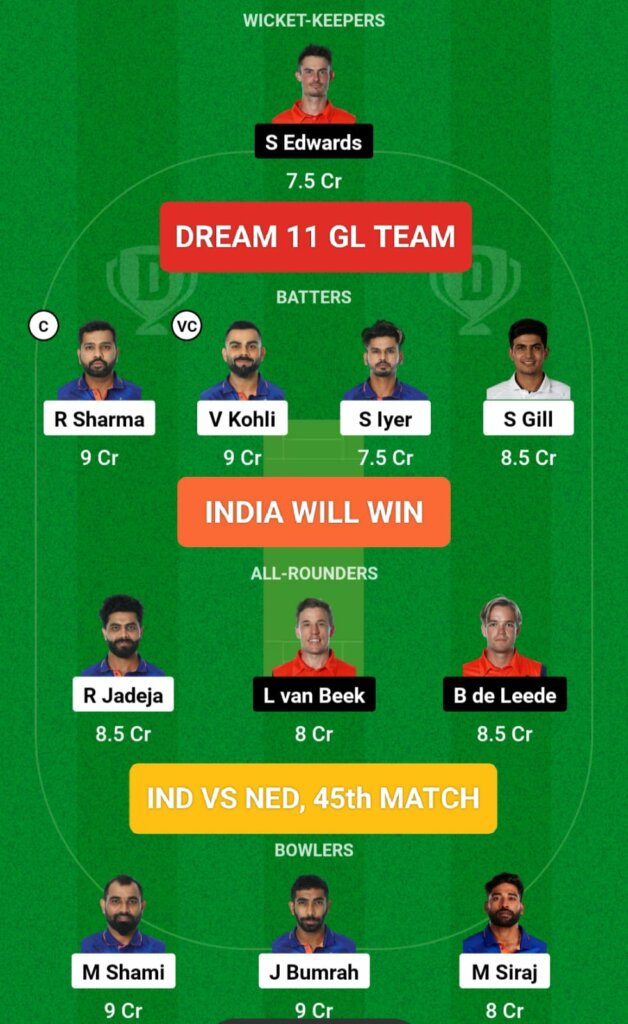 IND vs NED Cricket World Cup 45th Match GL Team