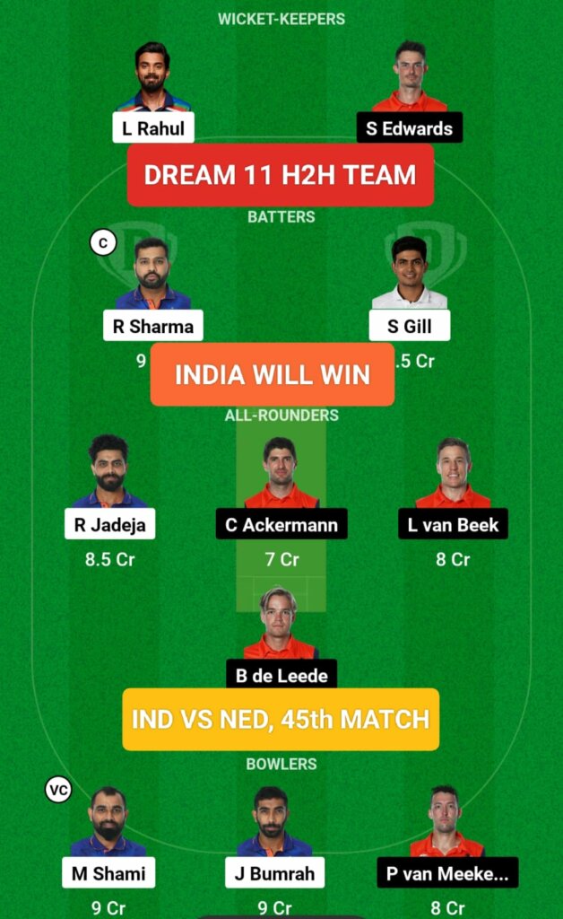 IND vs NED Cricket World Cup 45th Match H2H Team