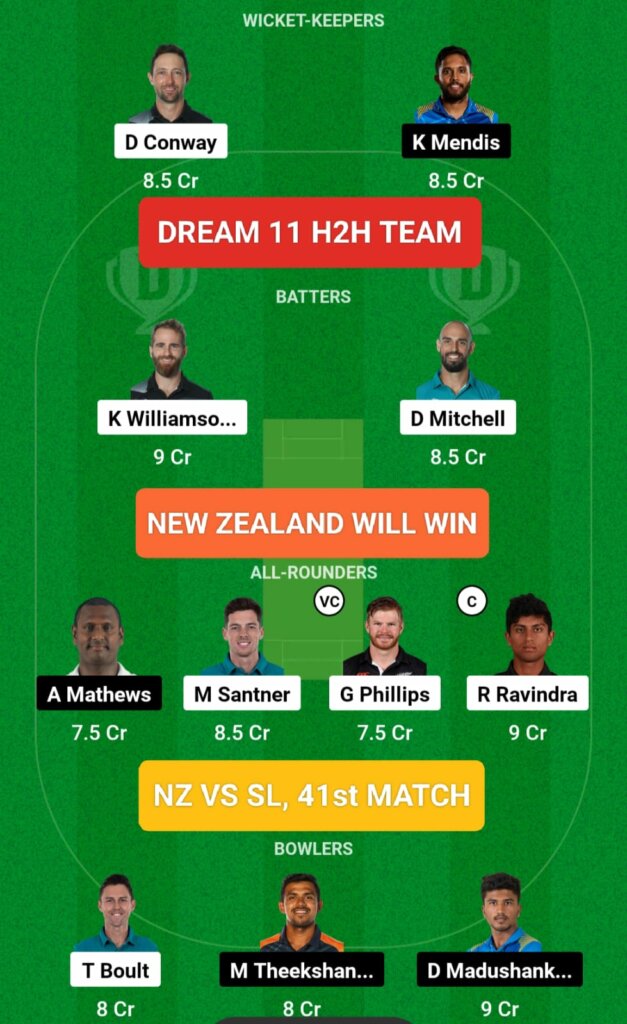 NZ vs SL Cricket World Cup 41st Match H2H Team