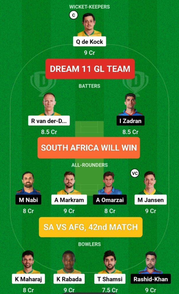 SA vs AFG Cricket World Cup 42nd Match GL Team