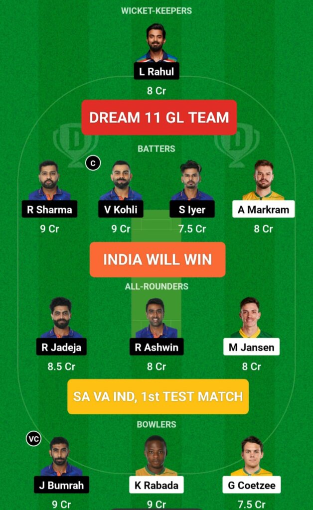 IND vs SA 1st Test Dream 11 GL Team Prediction