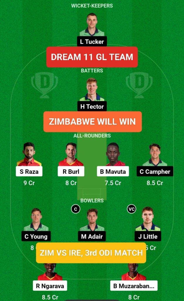 IRE vs ZIM 3rd ODI Dream 11 Grand League Team Prediction