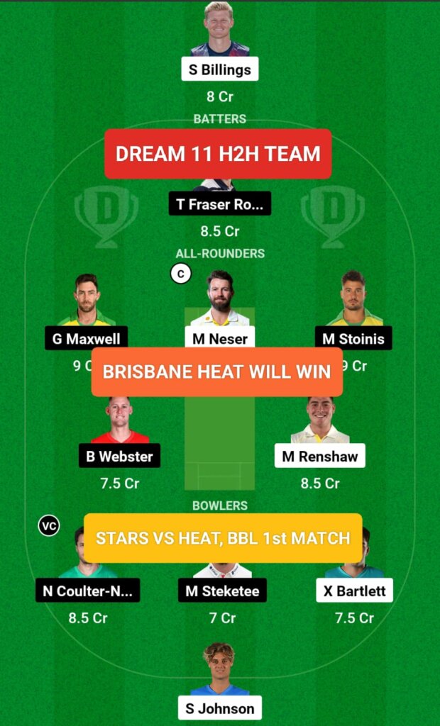 MLS vs BRH Dream 11 H2H Team Prediction