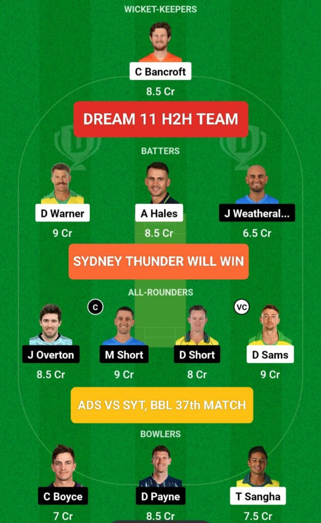 STR vs THU Dream 11 H2H Team Prediction