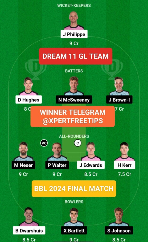 SYS vs BRH Dream 11 GL Team Prediction