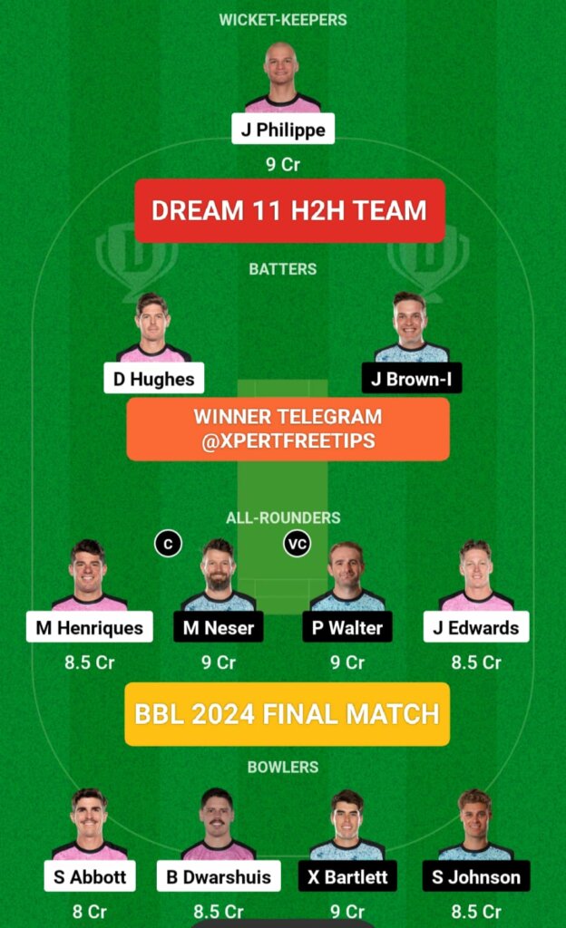 SYS vs BRH Dream 11 H2H Team Prediction
