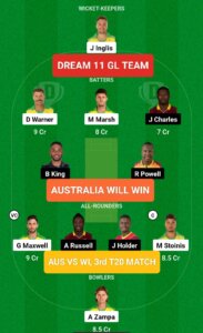 WI Vs AUS 3rd T20 Match Toss Prediction 2024 And Betting Tips