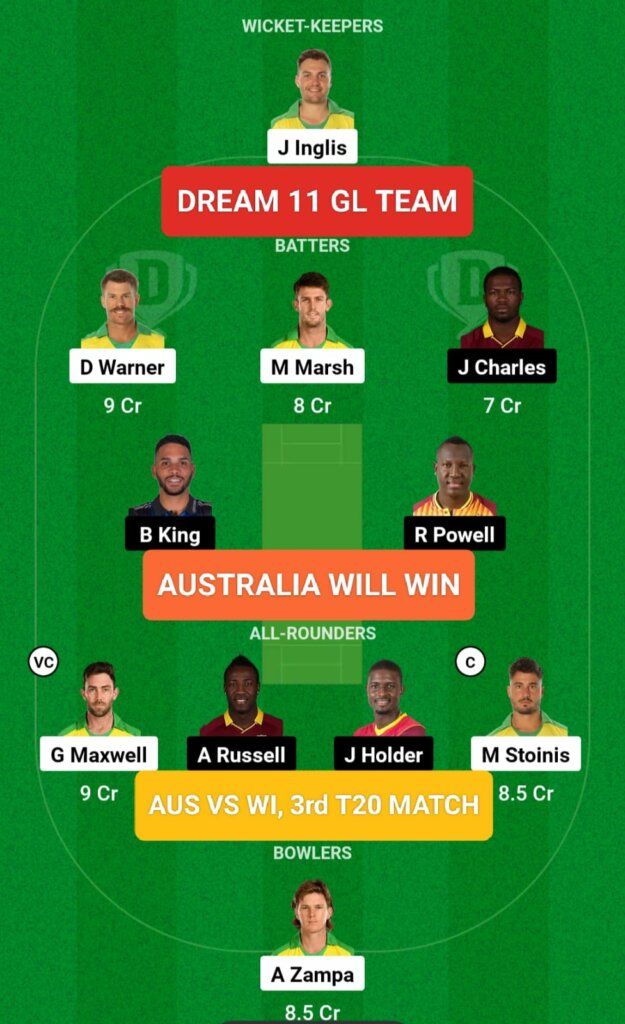 AUS vs WI Dream11 GL Team Prediction