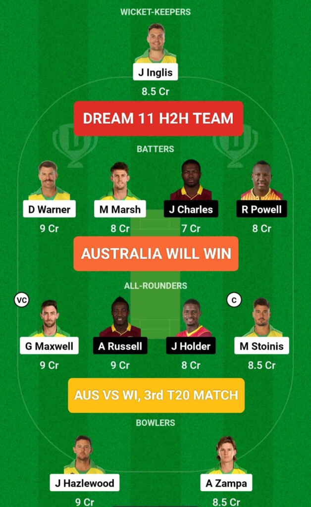 AUS vs WI Dream11 H2H Team Prediction