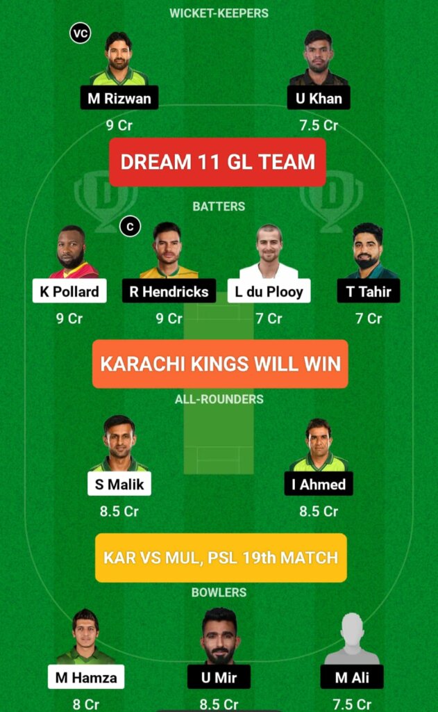 KAR vs MUL Dream 11 GL Team Prediction