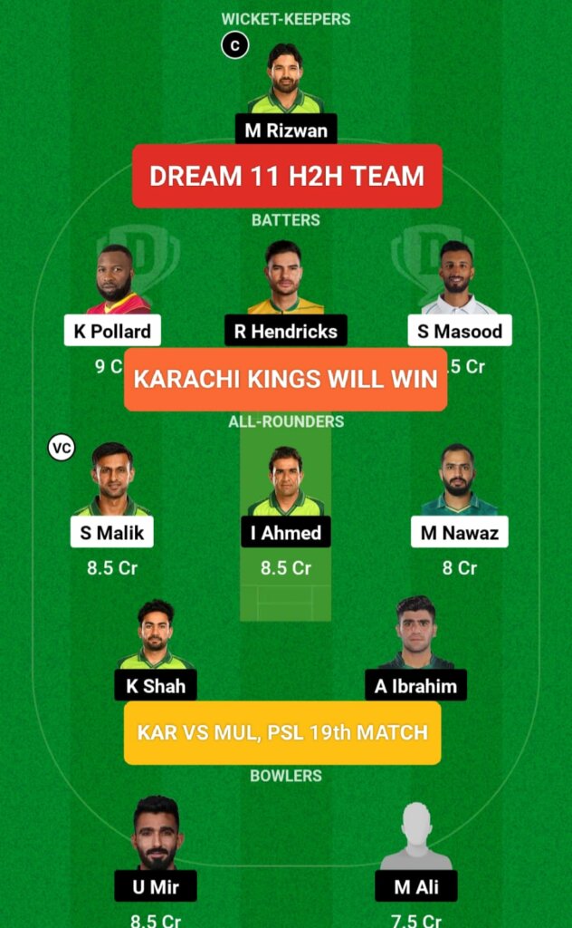 KAR vs MUL Dream 11 H2H Team Prediction