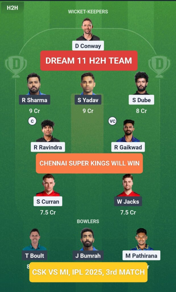MI vs CSK IPL 2025 3rd Match Dream 11 Prediction H2H Team