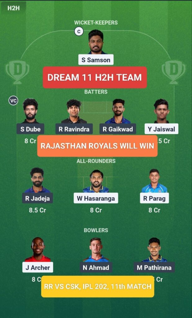 RR vs CSK Dream 11 Prediction H2H Team IPL 2025 11th Match